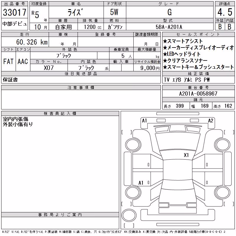 TOYOTA RAIZE