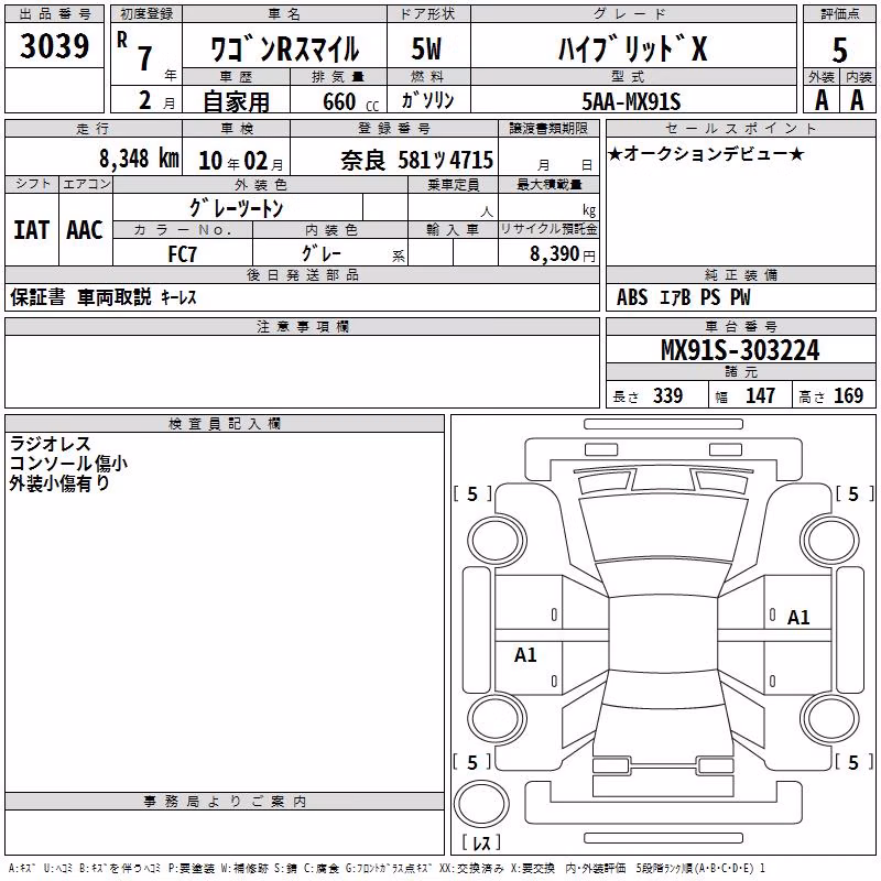 DAIHATSU MIRA E:S