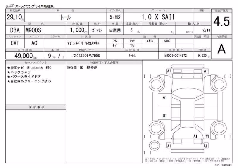 DAIHATSU THOR
