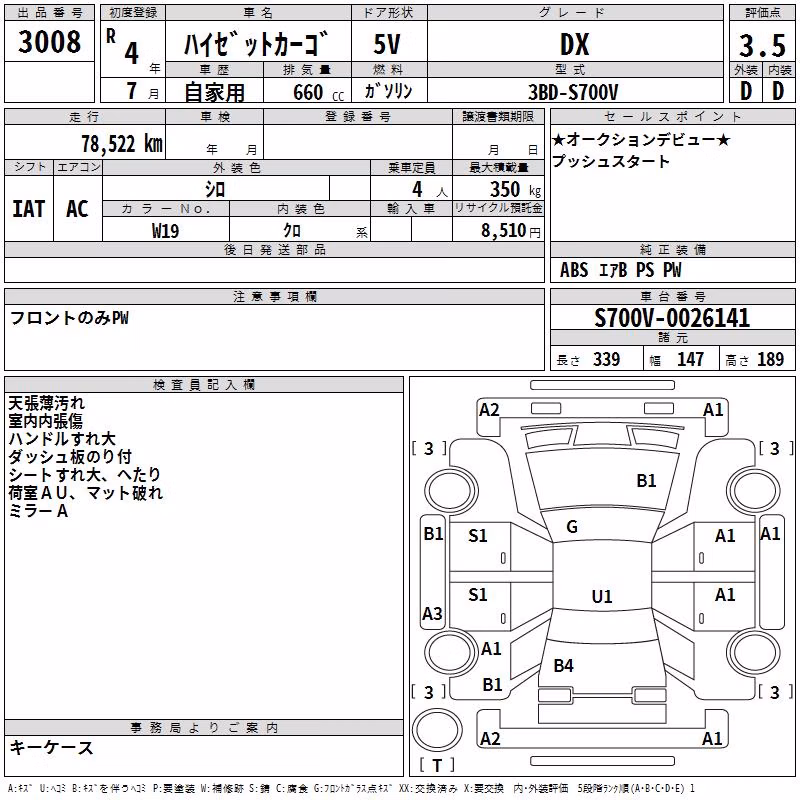 DAIHATSU ATRAI