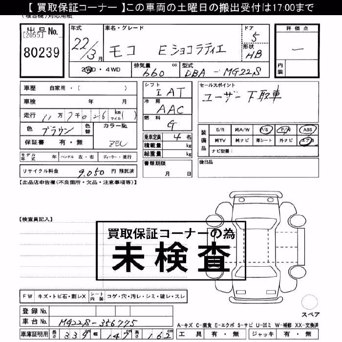 NISSAN MOCO