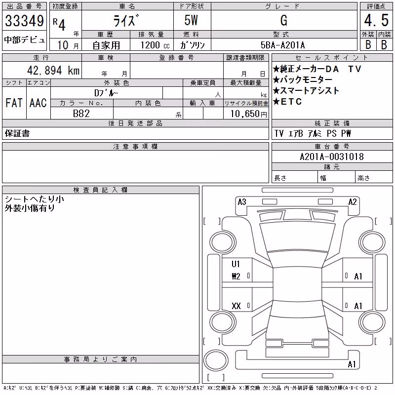 TOYOTA RAIZE