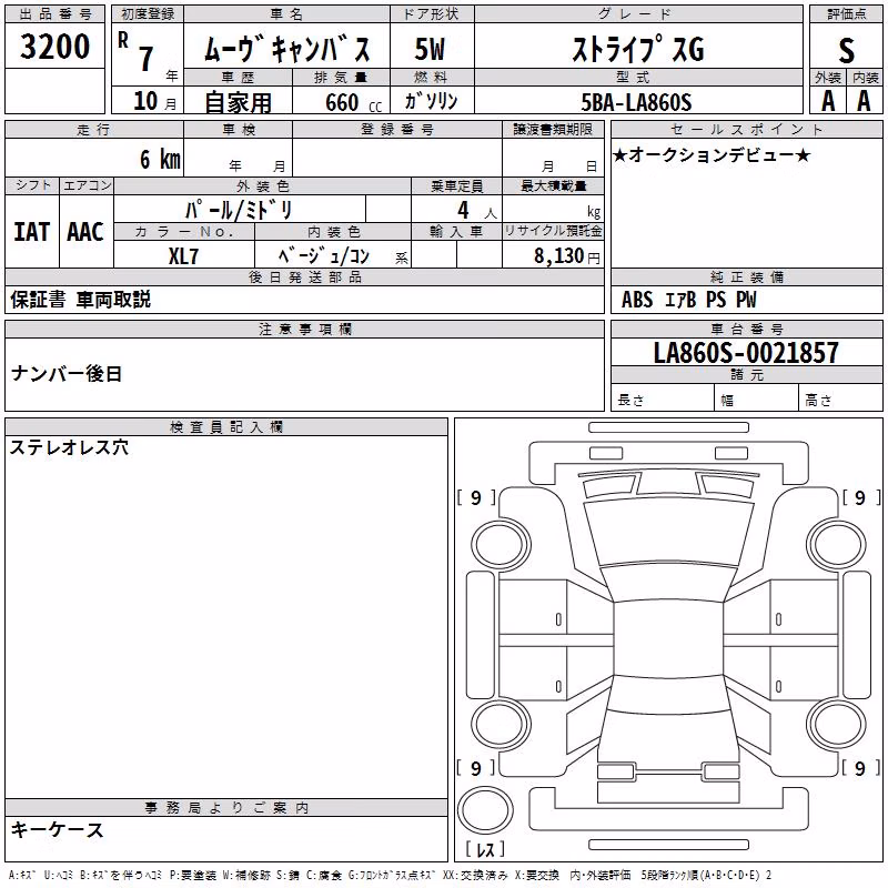 DAIHATSU MOVE CANBUS