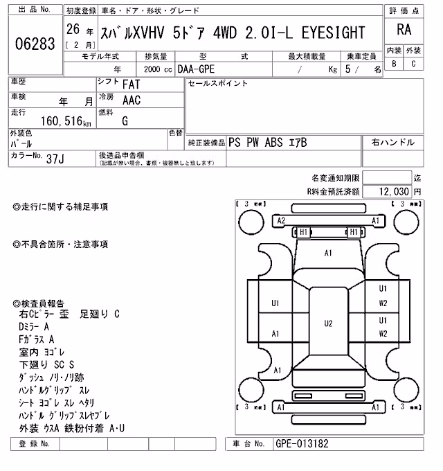 SUBARU XV