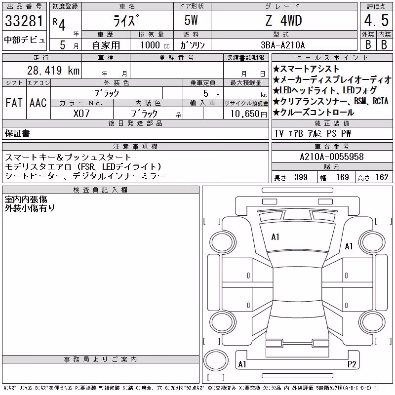 TOYOTA RAIZE