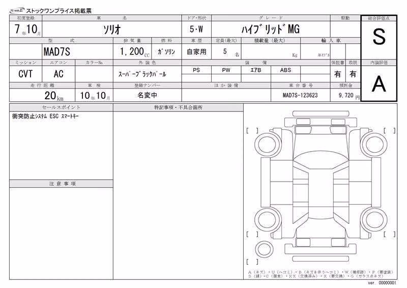 SUZUKI SOLIO