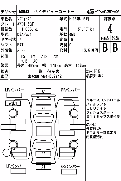 SUBARU LEVORG