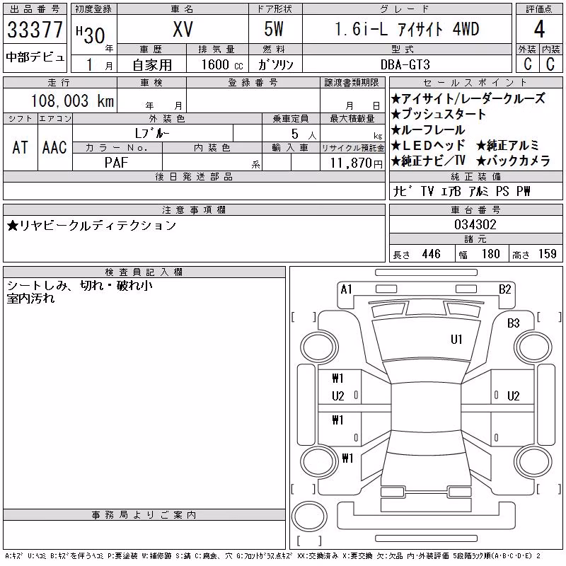 SUBARU XV