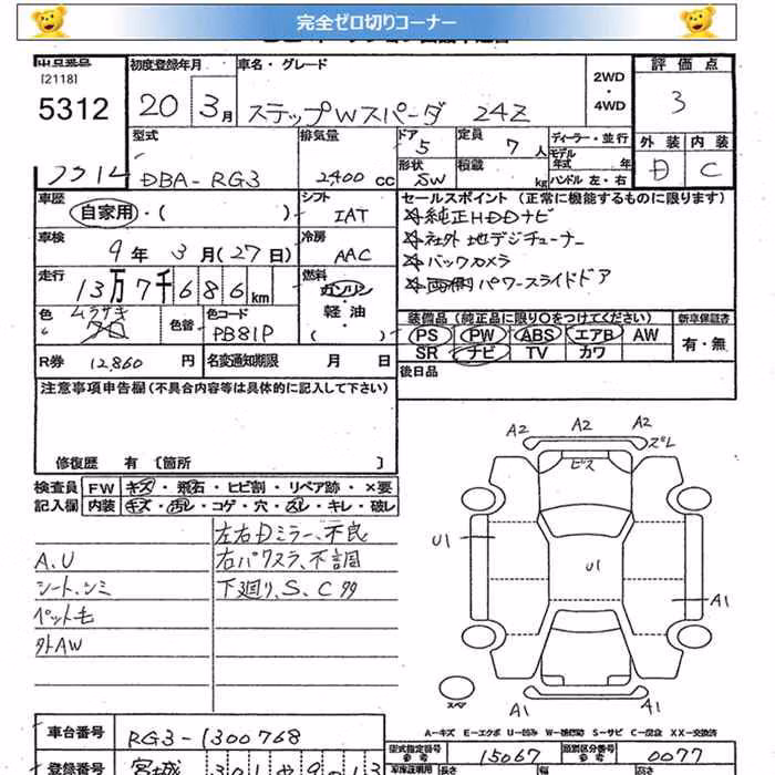 HONDA STEPWGN