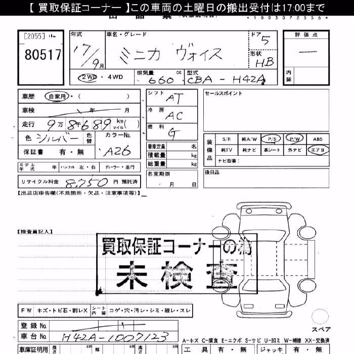 MITSUBISHI MINICA