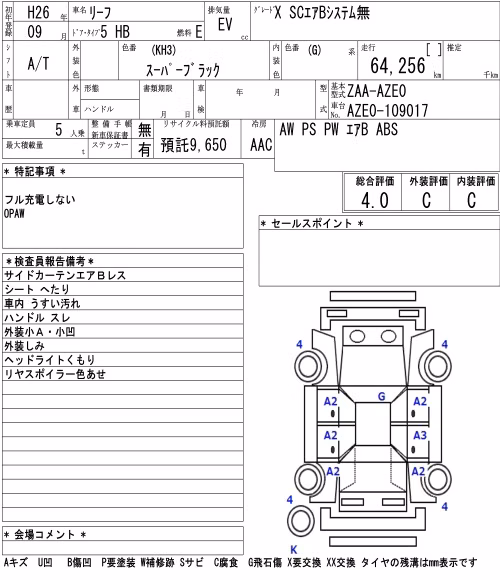 NISSAN LEAF