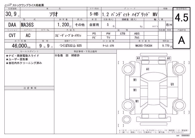 SUZUKI SOLIO