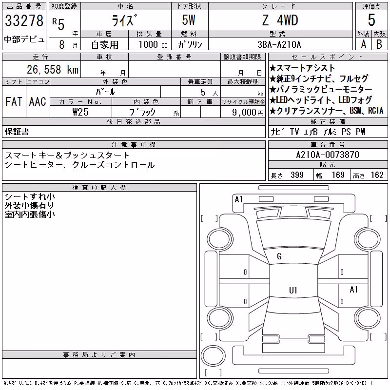 TOYOTA RAIZE