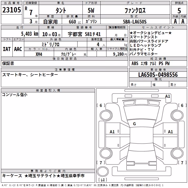 DAIHATSU TANTO