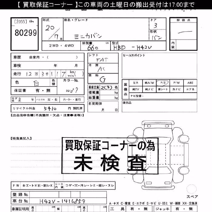 MITSUBISHI MINICA