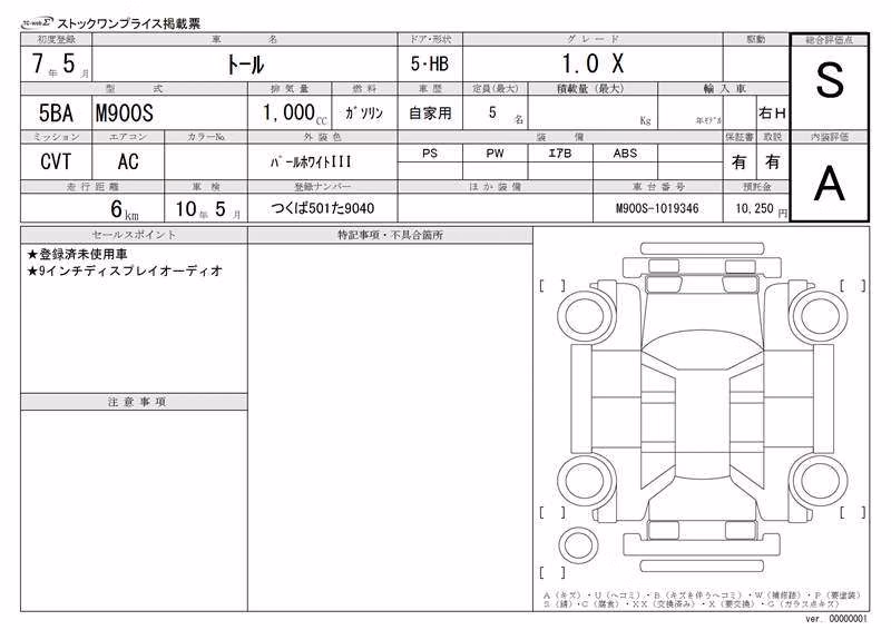 DAIHATSU THOR