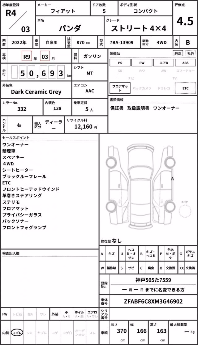 FIAT PANDA