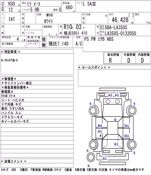 DAIHATSU MIRA E:S