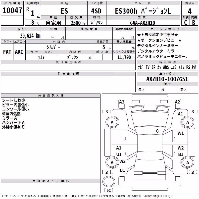 LEXUS LBX