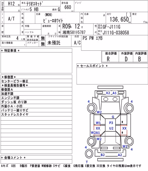 DAIHATSU TERIOS KID