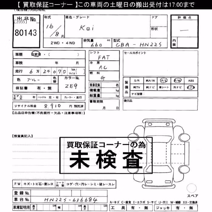SUZUKI KEI