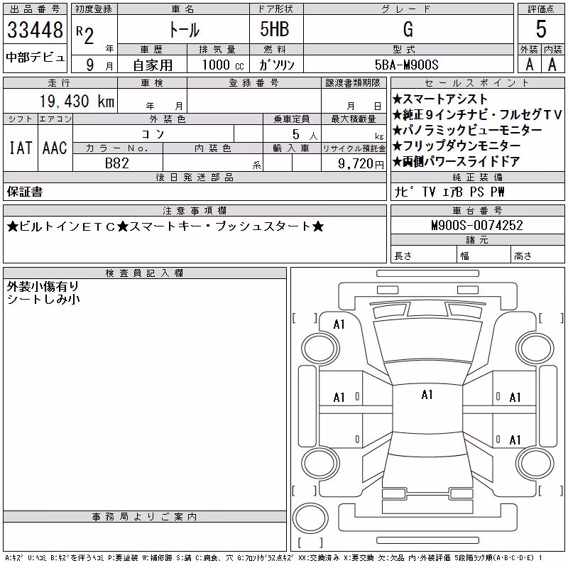 DAIHATSU THOR