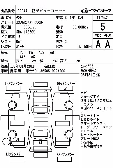 DAIHATSU TANTO