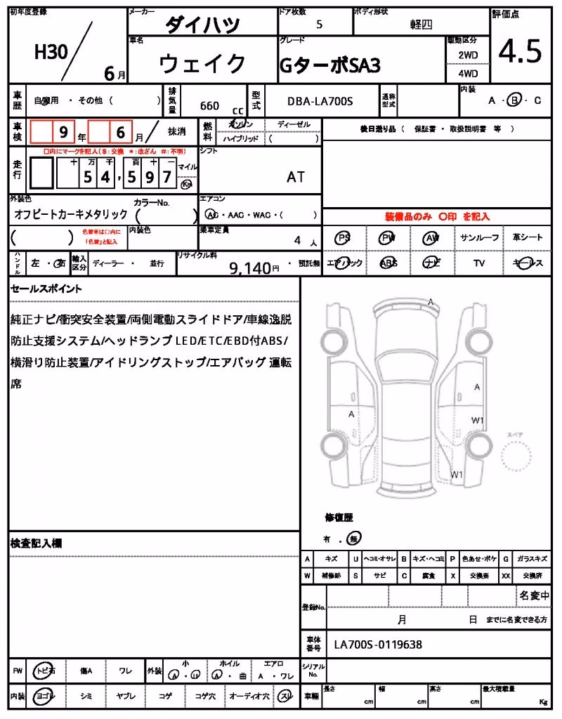 DAIHATSU WAKE