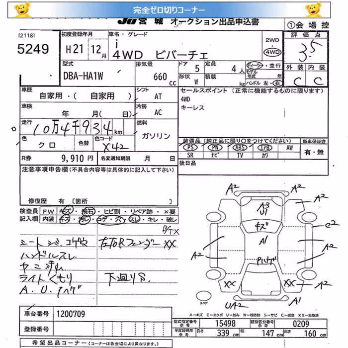 MITSUBISHI I