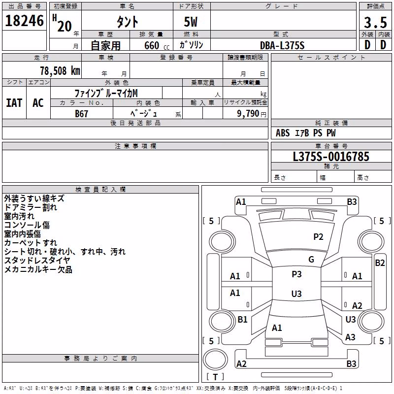 DAIHATSU TANTO