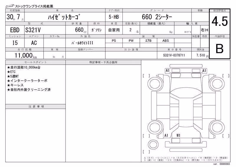 DAIHATSU HIJET