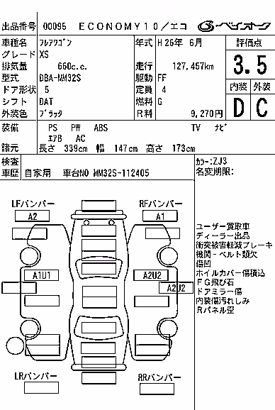 MAZDA FLAIR WAGON