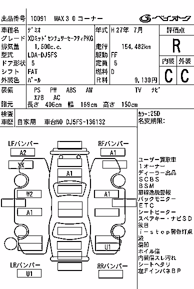 MAZDA DEMIO