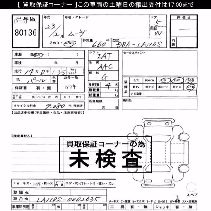 DAIHATSU MOVE