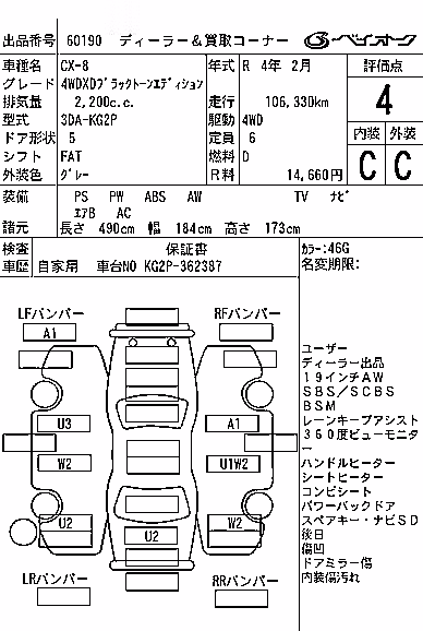 MAZDA CX-8