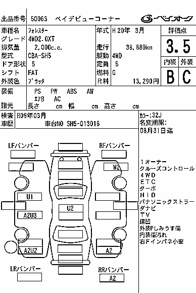 SUBARU FORESTER