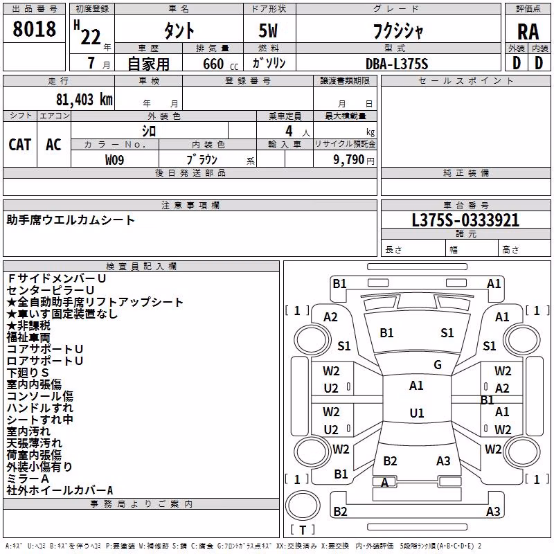 DAIHATSU TANTO