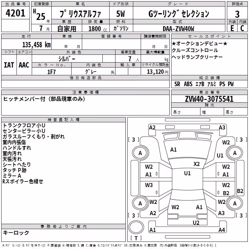 TOYOTA PRIUS ALPHA