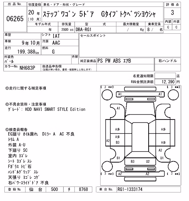 HONDA STEPWGN