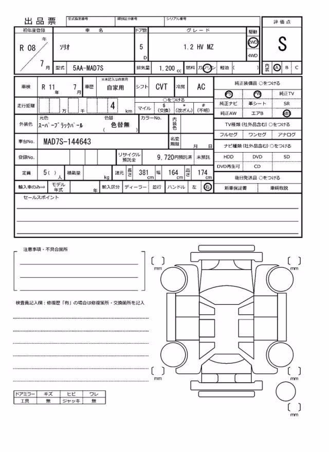 SUZUKI SOLIO