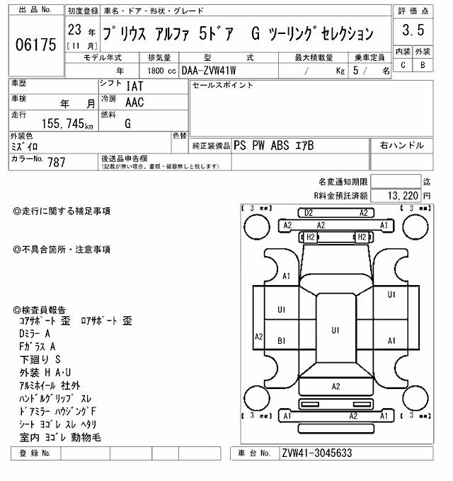 TOYOTA PRIUS ALPHA