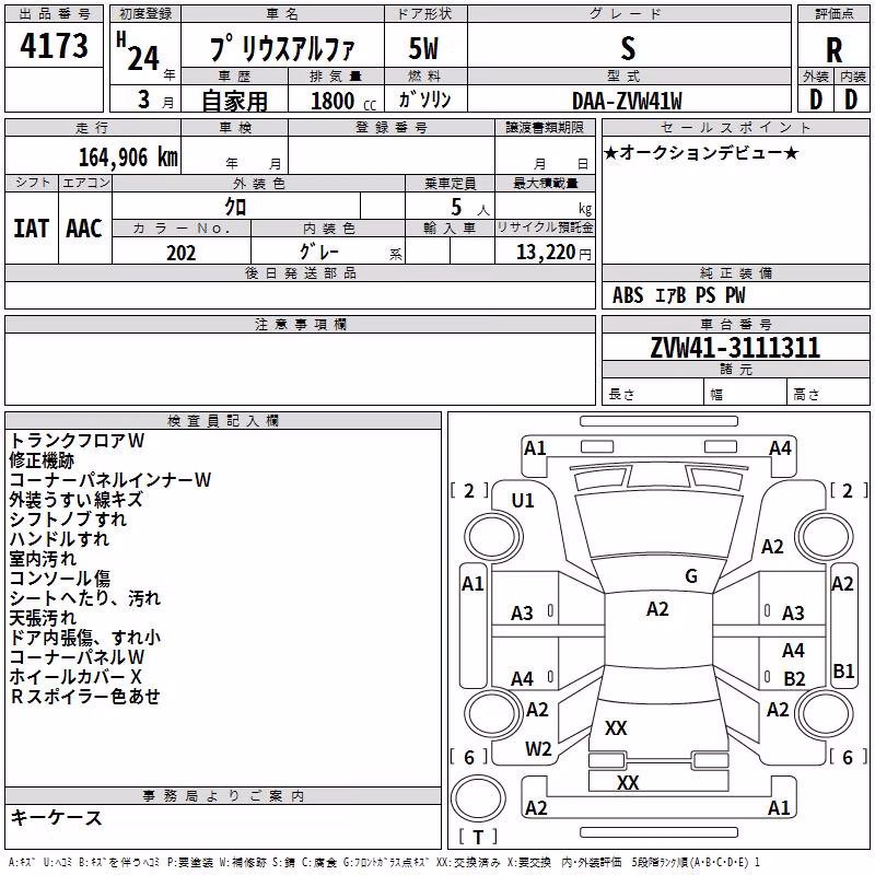 TOYOTA PRIUS ALPHA