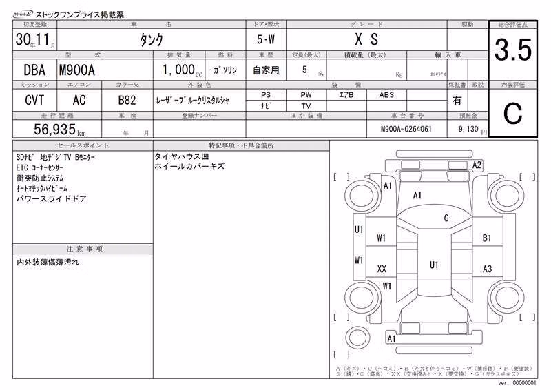 TOYOTA TANK