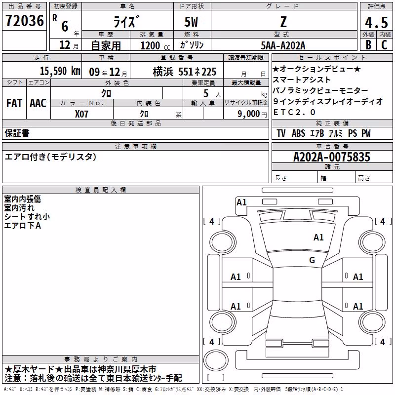 TOYOTA RAIZE