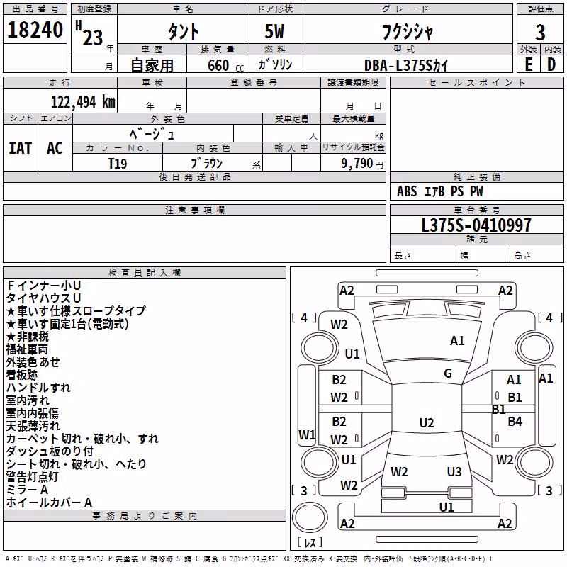 DAIHATSU TANTO