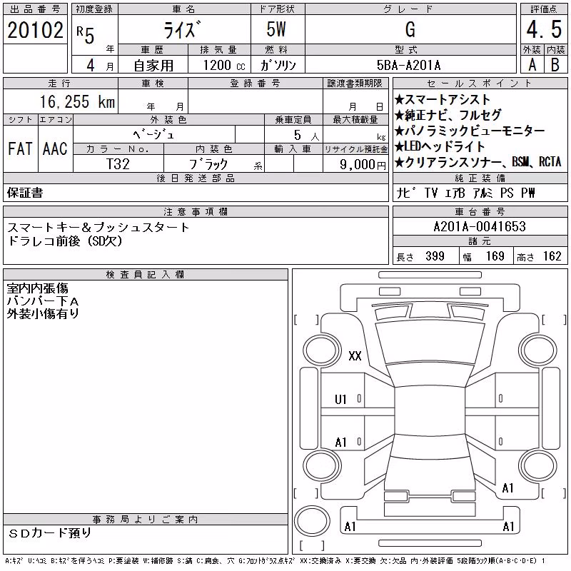 TOYOTA RAIZE