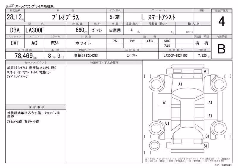 SUBARU PLEO PLUS