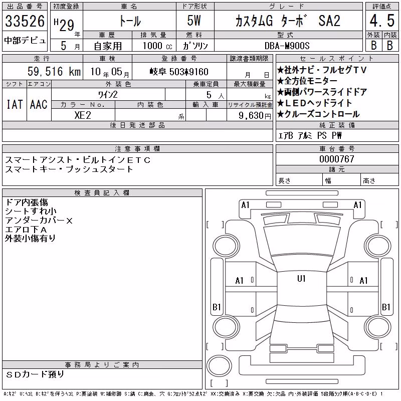 DAIHATSU THOR