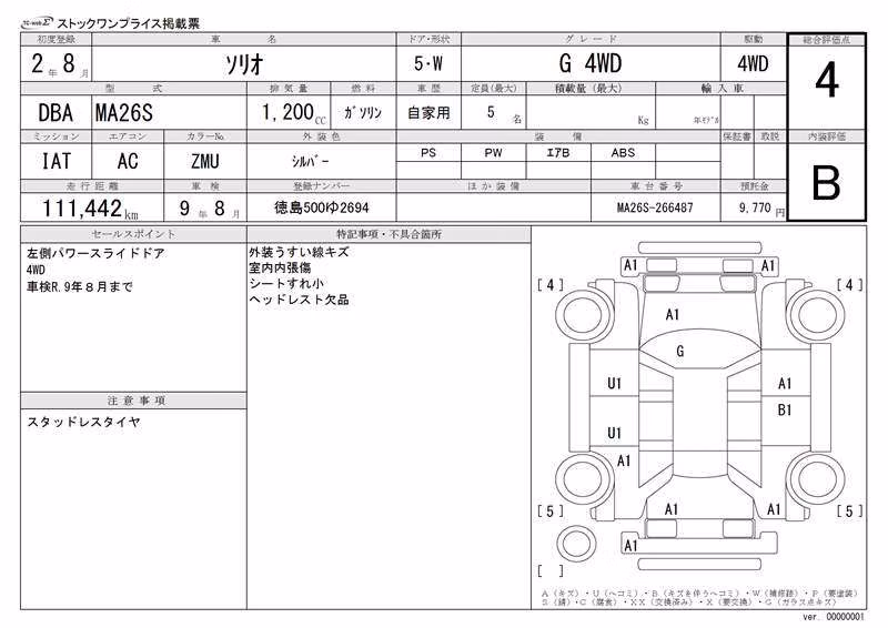 SUZUKI SOLIO