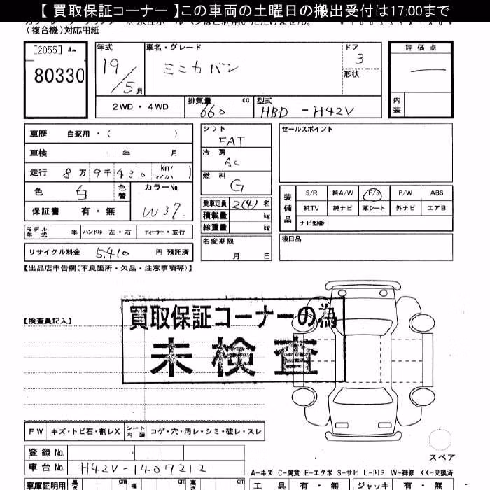 MITSUBISHI MINICA